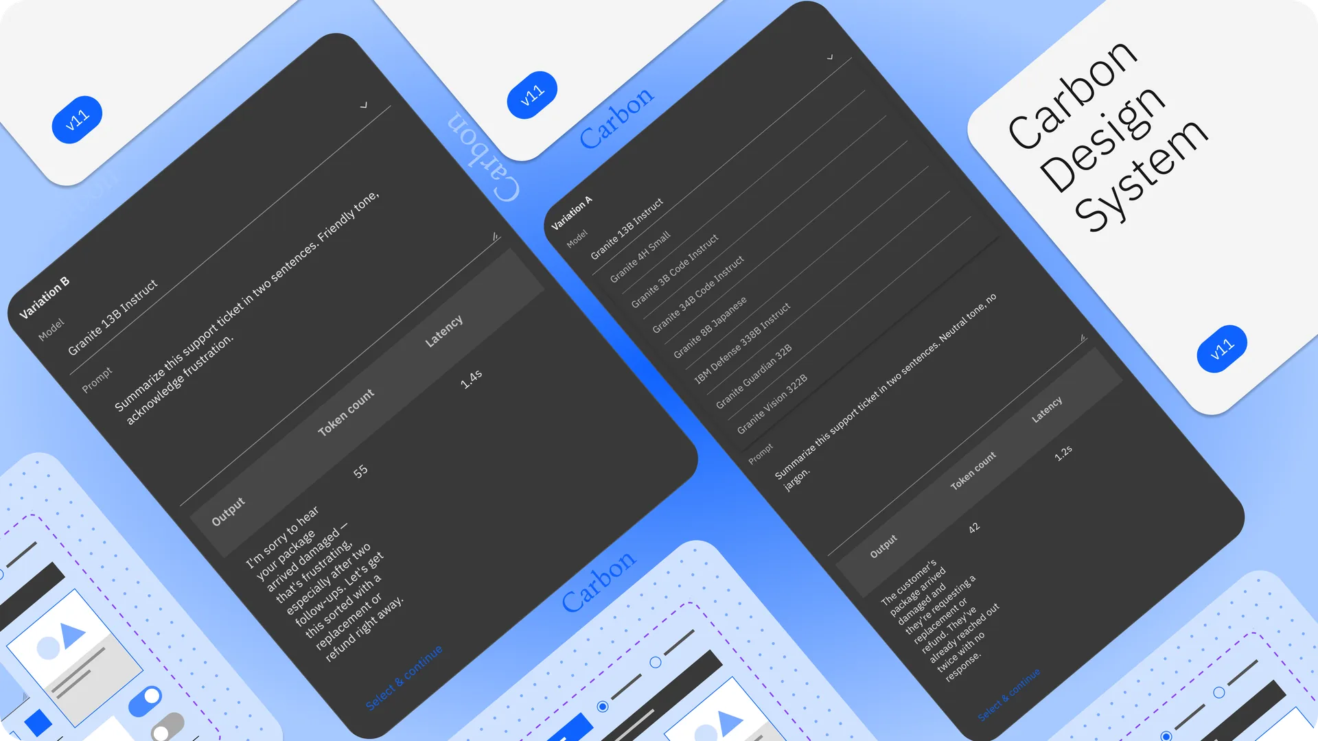 IBM watsonx Prompt Lab Compare View Concept