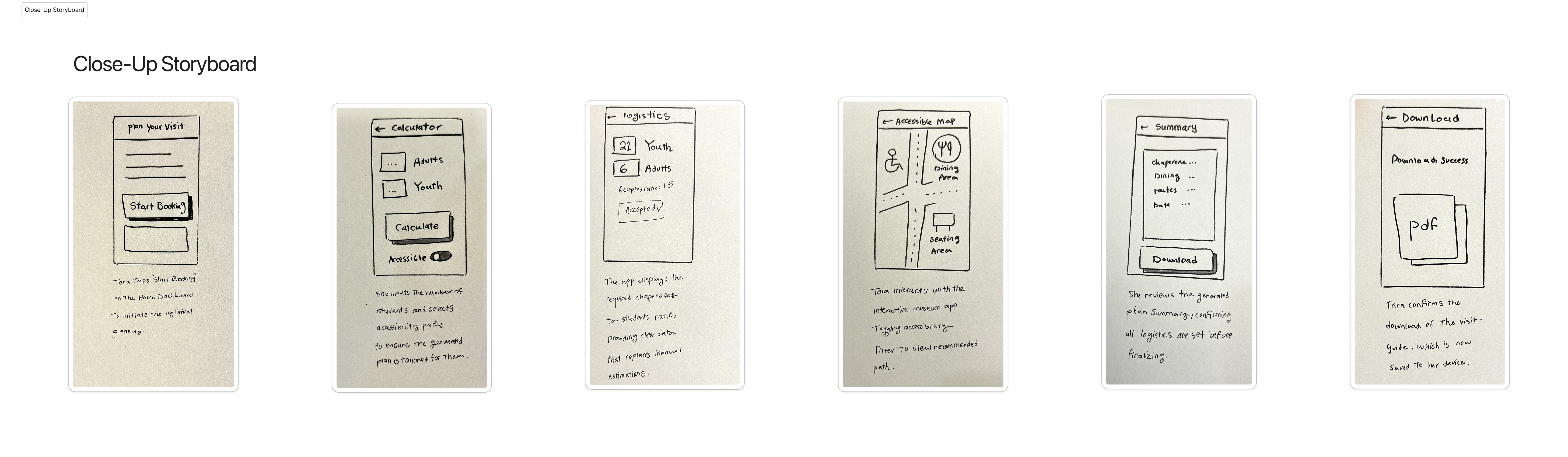 Close-Up storyboard showing product interaction flow