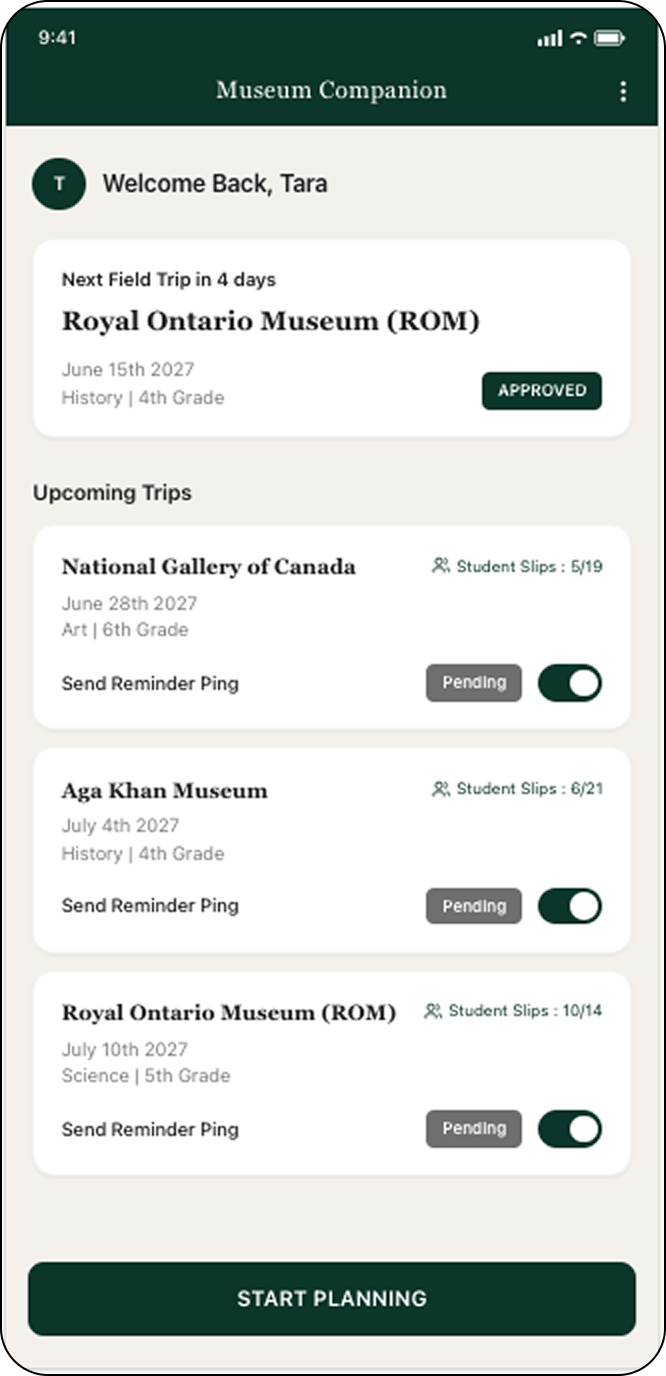 Final polished dashboard with reminder toggles