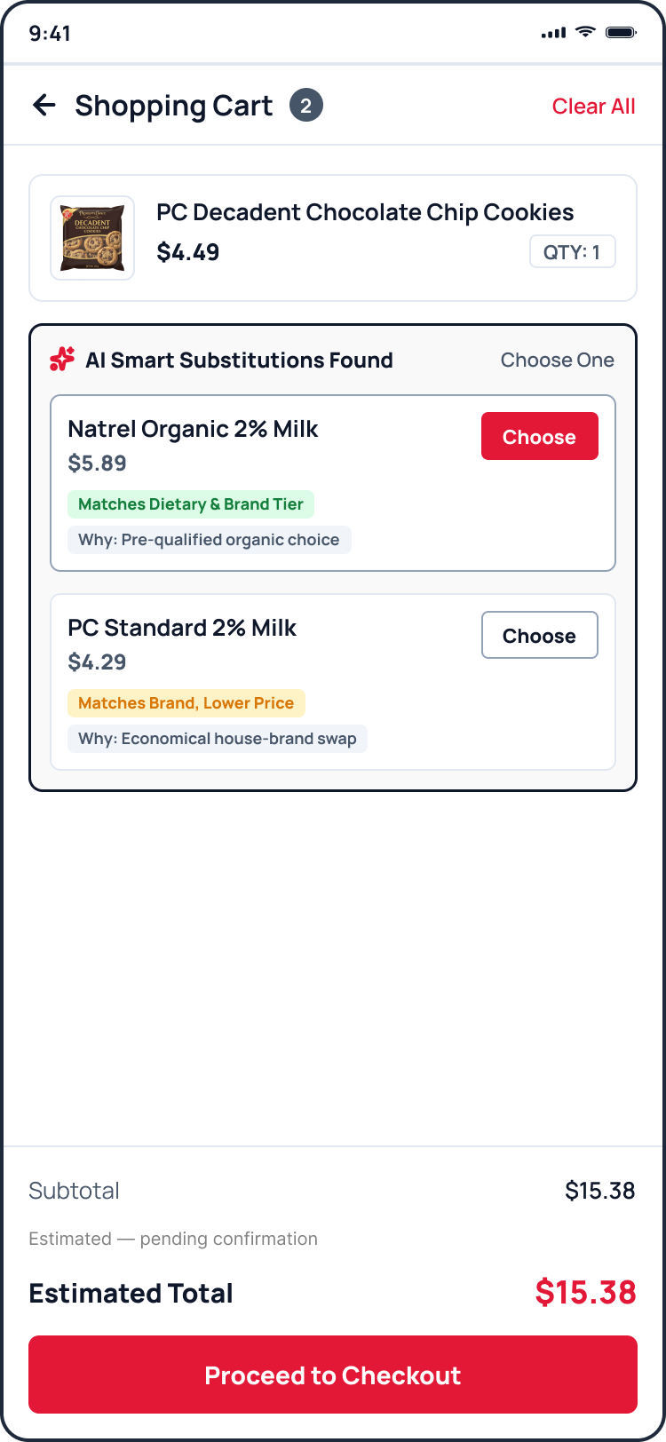 AI Substitution Options