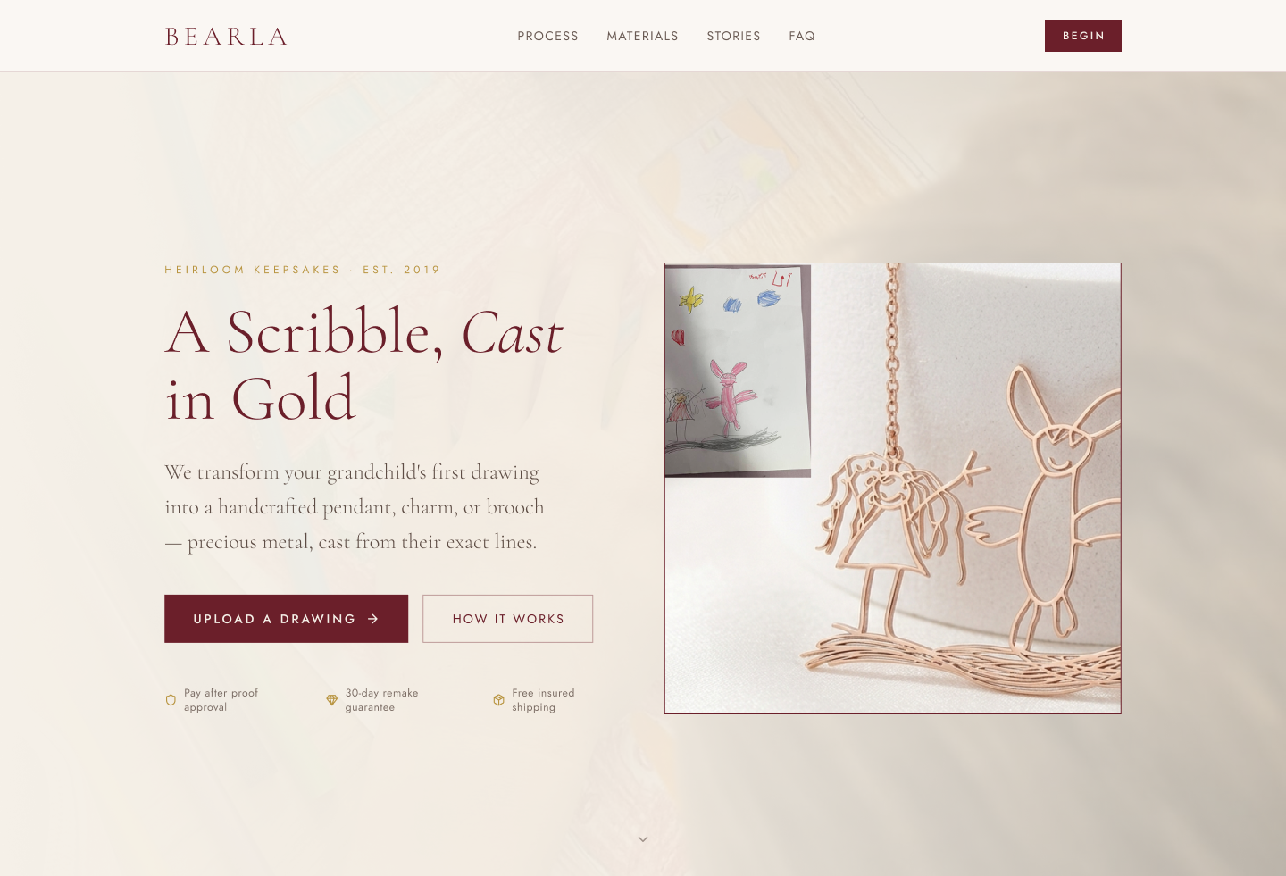 Golaab High-Fidelity Responsive Prototype Overview